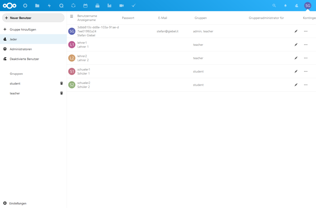 Nextcloud Benutzerverwaltung Nextcloud Benutzerverwaltung